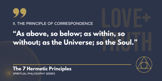 IThe Hermetic Principle of Correspondence + quote
